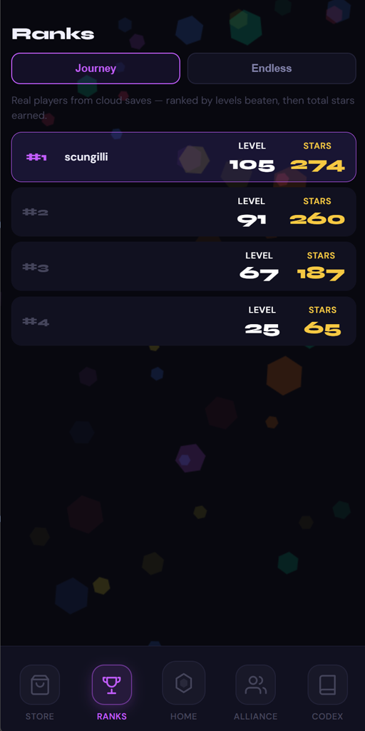 Ranks leaderboard for Journey and Endless